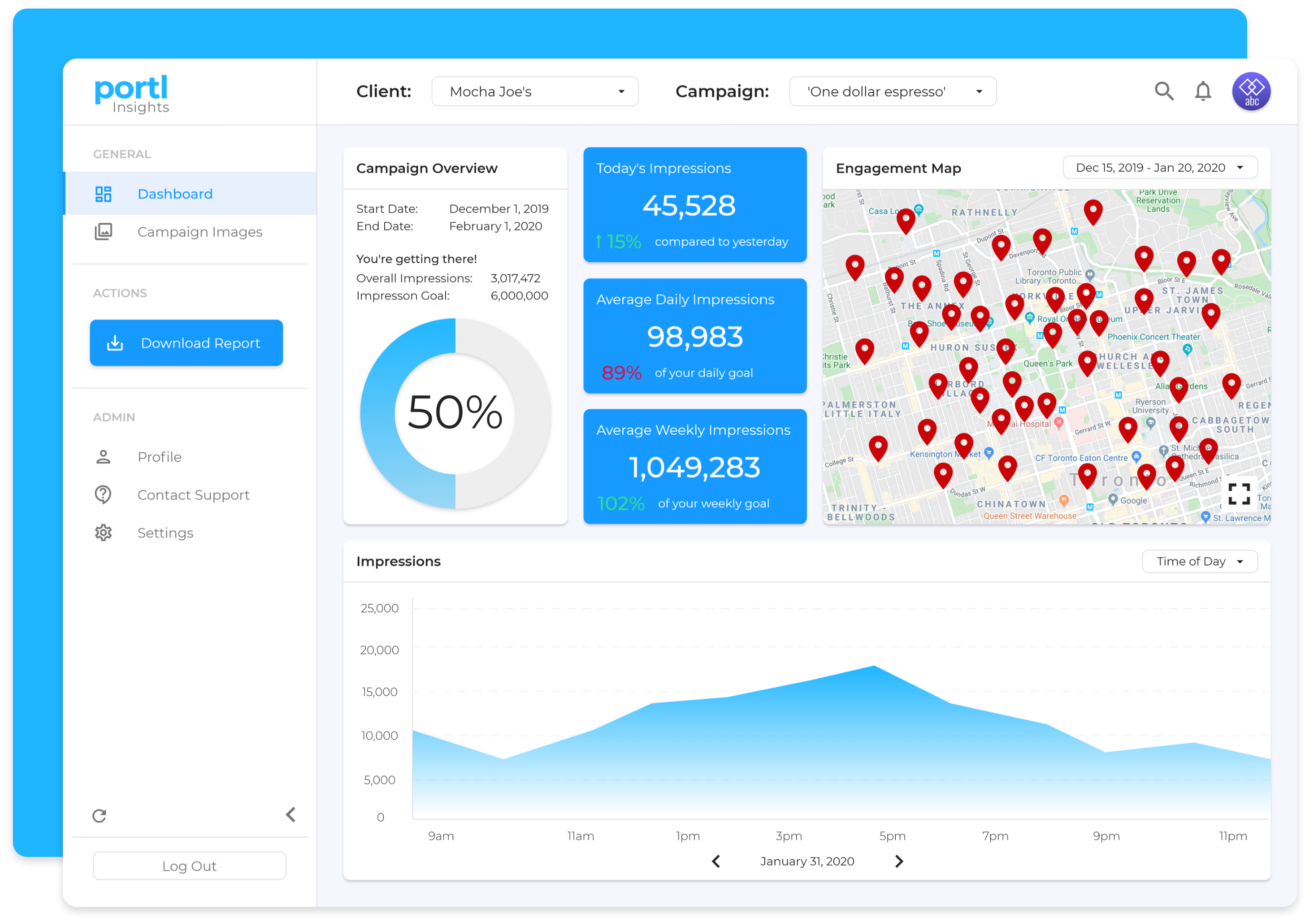 Portl Media Web Engineering